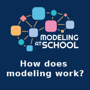 Video - How does modeling work?