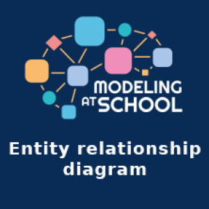 Video - Entity Relationship Diagram